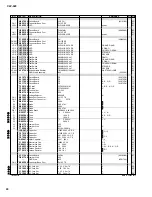 Предварительный просмотр 59 страницы Yamaha Clavinova CLP-920 Service Manual