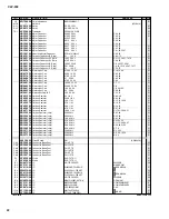 Предварительный просмотр 82 страницы Yamaha Clavinova CLP-920 Service Manual