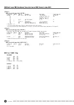 Предварительный просмотр 46 страницы Yamaha Clavinova CLP-930 Owner'S Manual