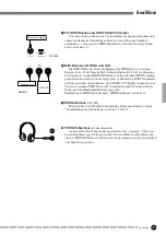 Preview for 9 page of Yamaha Clavinova CLP-950 Owner'S Manual