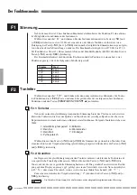 Preview for 28 page of Yamaha Clavinova CLP-950 Owner'S Manual