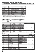 Preview for 42 page of Yamaha Clavinova CLP-950 Owner'S Manual