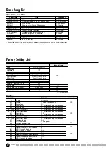 Предварительный просмотр 42 страницы Yamaha Clavinova CLP-955 Owner'S Manual