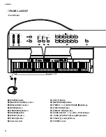 Предварительный просмотр 4 страницы Yamaha Clavinova CLP-955 Service Manual