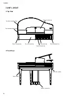 Предварительный просмотр 6 страницы Yamaha Clavinova CLP-955 Service Manual