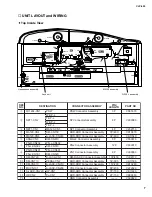 Предварительный просмотр 7 страницы Yamaha Clavinova CLP-955 Service Manual