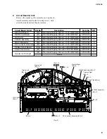 Предварительный просмотр 9 страницы Yamaha Clavinova CLP-955 Service Manual