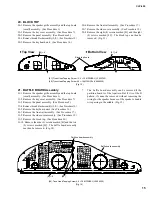 Предварительный просмотр 15 страницы Yamaha Clavinova CLP-955 Service Manual