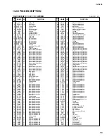 Предварительный просмотр 19 страницы Yamaha Clavinova CLP-955 Service Manual