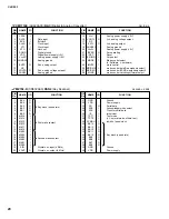 Предварительный просмотр 20 страницы Yamaha Clavinova CLP-955 Service Manual