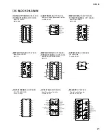 Предварительный просмотр 21 страницы Yamaha Clavinova CLP-955 Service Manual