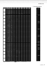 Предварительный просмотр 9 страницы Yamaha Clavinova CLP-970AM Reference Booklet