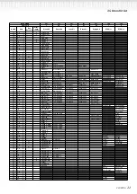 Предварительный просмотр 11 страницы Yamaha Clavinova CLP-970AM Reference Booklet