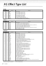 Предварительный просмотр 12 страницы Yamaha Clavinova CLP-970AM Reference Booklet