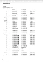 Предварительный просмотр 28 страницы Yamaha Clavinova CLP-970AM Reference Booklet