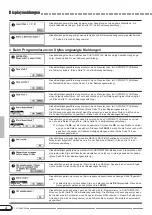 Предварительный просмотр 12 страницы Yamaha Clavinova CLP-98 Reference Manual