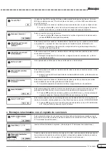 Предварительный просмотр 25 страницы Yamaha Clavinova CLP-98 Reference Manual