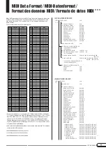 Предварительный просмотр 31 страницы Yamaha Clavinova CLP-98 Reference Manual