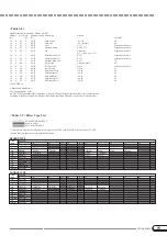 Предварительный просмотр 41 страницы Yamaha Clavinova CLP-98 Reference Manual