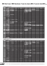 Предварительный просмотр 42 страницы Yamaha Clavinova CLP-98 Reference Manual