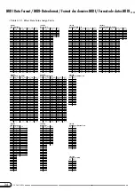 Предварительный просмотр 46 страницы Yamaha Clavinova CLP-98 Reference Manual