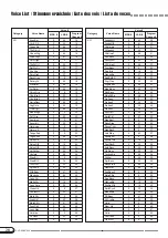 Предварительный просмотр 50 страницы Yamaha Clavinova CLP-98 Reference Manual