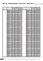 Предварительный просмотр 52 страницы Yamaha Clavinova CLP-98 Reference Manual