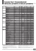 Предварительный просмотр 57 страницы Yamaha Clavinova CLP-98 Reference Manual