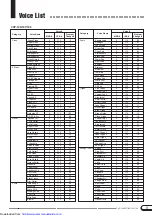 Предварительный просмотр 3 страницы Yamaha Clavinova CVP-103 Reference Booklet