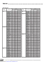 Предварительный просмотр 4 страницы Yamaha Clavinova CVP-103 Reference Booklet