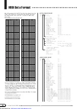 Предварительный просмотр 16 страницы Yamaha Clavinova CVP-103 Reference Booklet