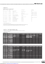 Предварительный просмотр 29 страницы Yamaha Clavinova CVP-103 Reference Booklet