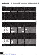 Предварительный просмотр 30 страницы Yamaha Clavinova CVP-103 Reference Booklet