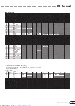 Предварительный просмотр 31 страницы Yamaha Clavinova CVP-103 Reference Booklet