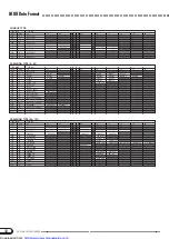 Предварительный просмотр 32 страницы Yamaha Clavinova CVP-103 Reference Booklet