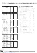 Предварительный просмотр 36 страницы Yamaha Clavinova CVP-103 Reference Booklet