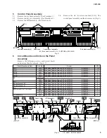 Предварительный просмотр 9 страницы Yamaha Clavinova CVP-105 Service Manual