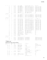 Предварительный просмотр 43 страницы Yamaha Clavinova CVP-105 Service Manual