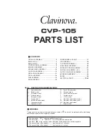 Предварительный просмотр 52 страницы Yamaha Clavinova CVP-105 Service Manual