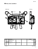 Предварительный просмотр 64 страницы Yamaha Clavinova CVP-105 Service Manual