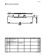 Предварительный просмотр 70 страницы Yamaha Clavinova CVP-105 Service Manual