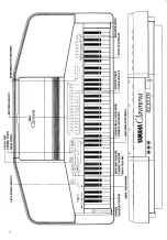 Предварительный просмотр 4 страницы Yamaha Clavinova CVP-20 Owner'S Manual