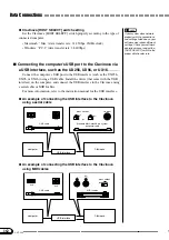 Предварительный просмотр 162 страницы Yamaha Clavinova CVP-202 Owner'S Manual