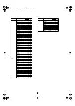 Предварительный просмотр 4 страницы Yamaha Clavinova CVP-203 Data List