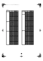 Предварительный просмотр 5 страницы Yamaha Clavinova CVP-203 Data List