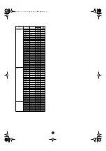 Предварительный просмотр 7 страницы Yamaha Clavinova CVP-203 Data List