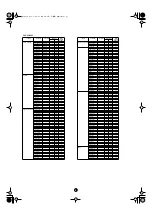 Предварительный просмотр 8 страницы Yamaha Clavinova CVP-203 Data List