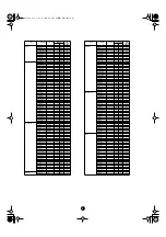 Предварительный просмотр 9 страницы Yamaha Clavinova CVP-203 Data List