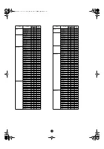 Предварительный просмотр 11 страницы Yamaha Clavinova CVP-203 Data List