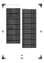 Предварительный просмотр 19 страницы Yamaha Clavinova CVP-203 Data List